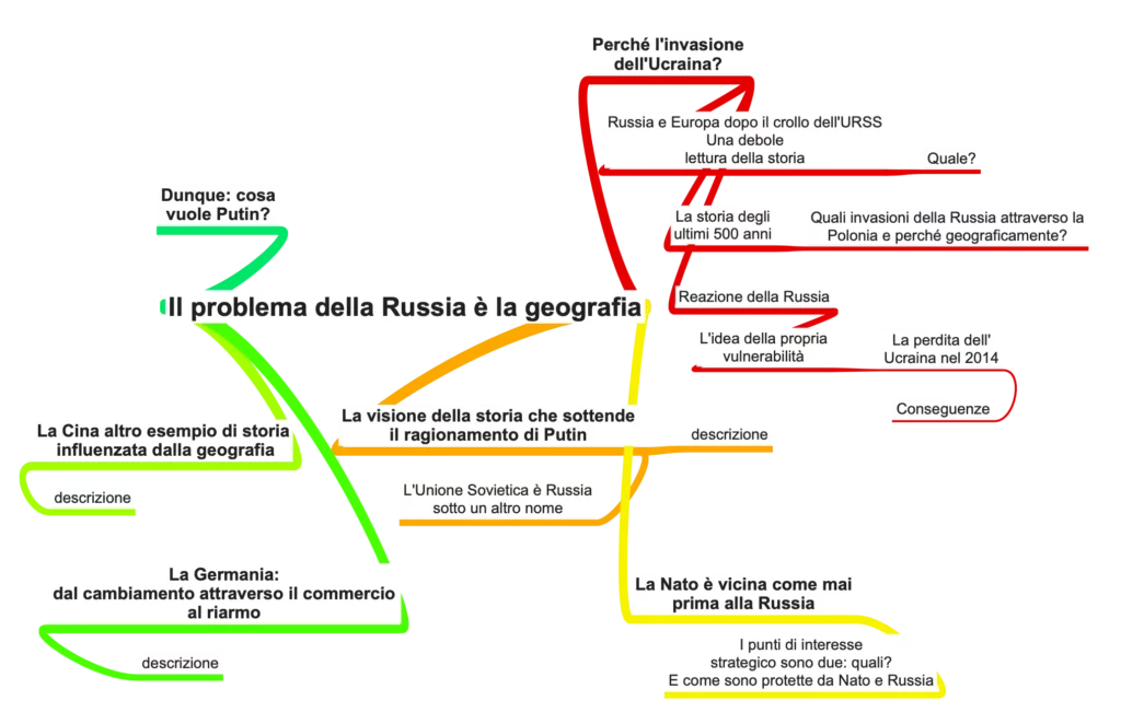 Il problema della Russia è la geografia